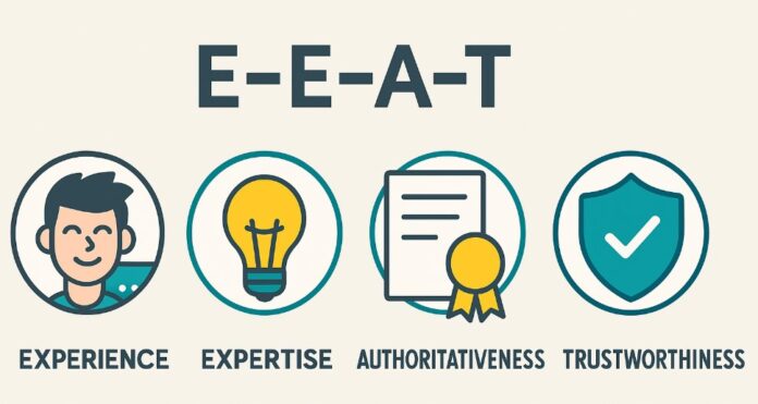 Brede infographic met symbolen voor ervaring, expertise, autoriteit en betrouwbaarheid in het E-E-A-T-model van Google.