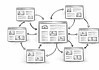 Interne links structuur en SEO impact Interne links verbinden pagina’s binnen een website en tonen structuur, navigatie en samenhang tussen content